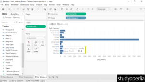 6. Measure filtered in Tableau