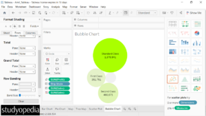 6. New color set for Bubble Chart in Tableau