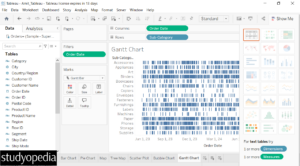 7. Gantt Chart created in Tableau