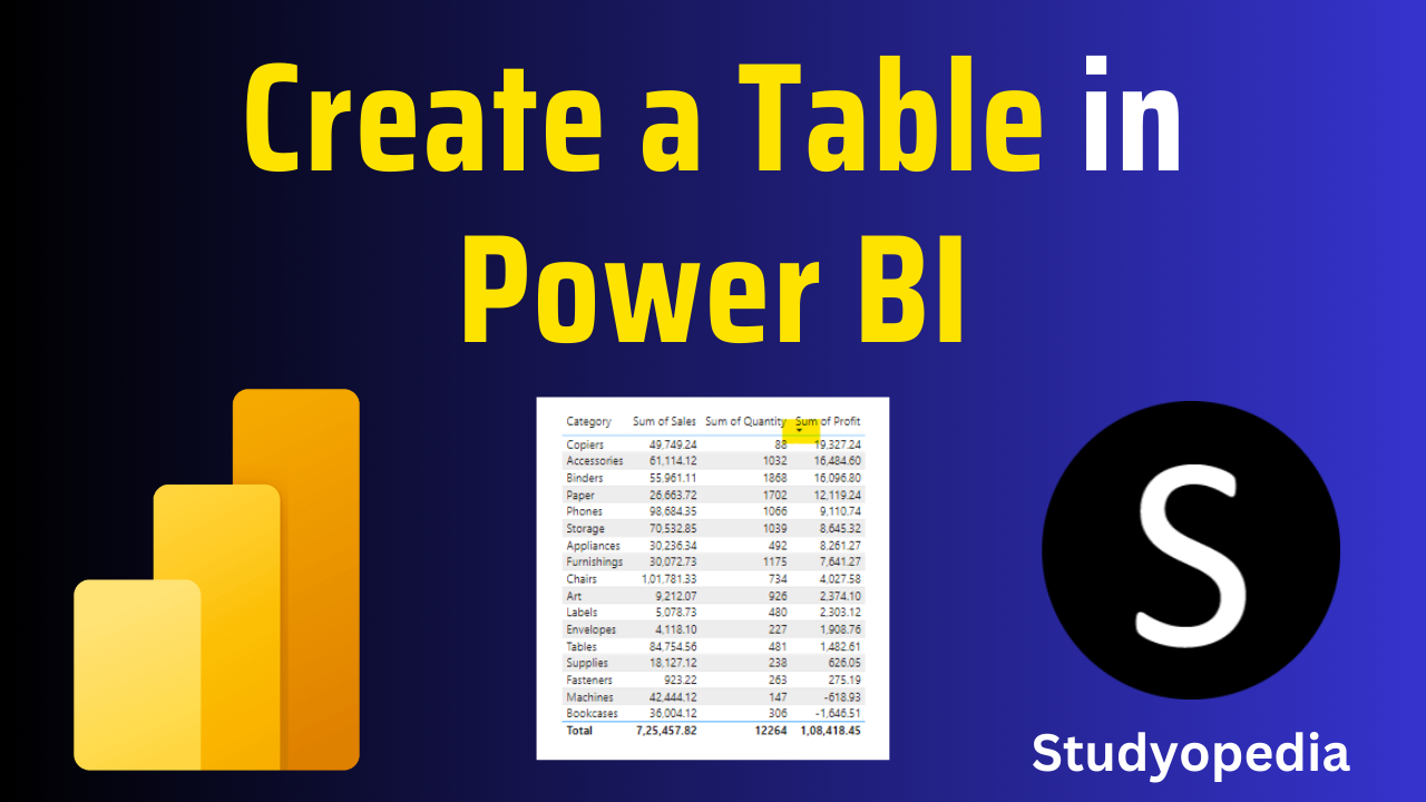 Create a Table in Power BI