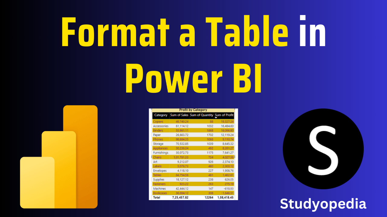 Format the Table in Power BI