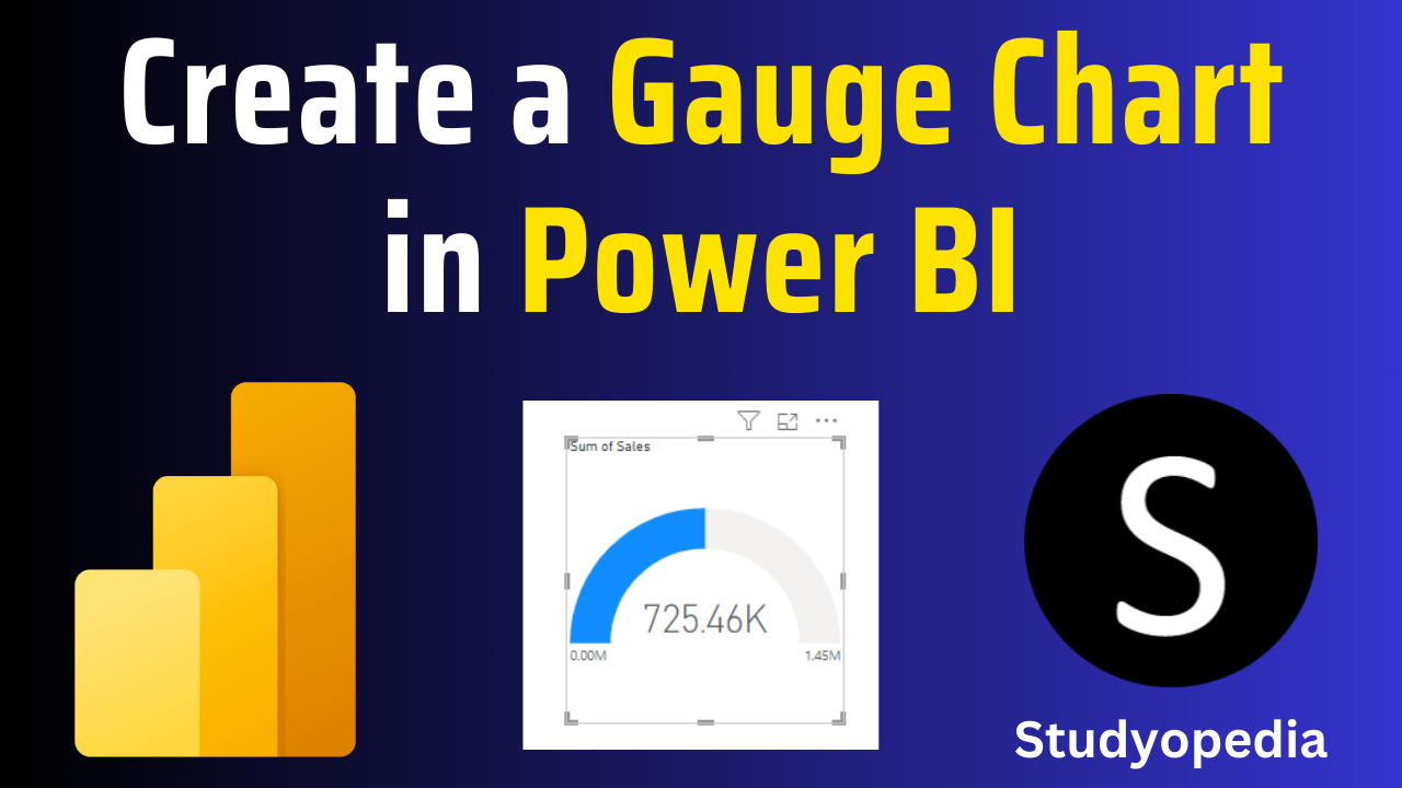 Gauge Chart in Power BI