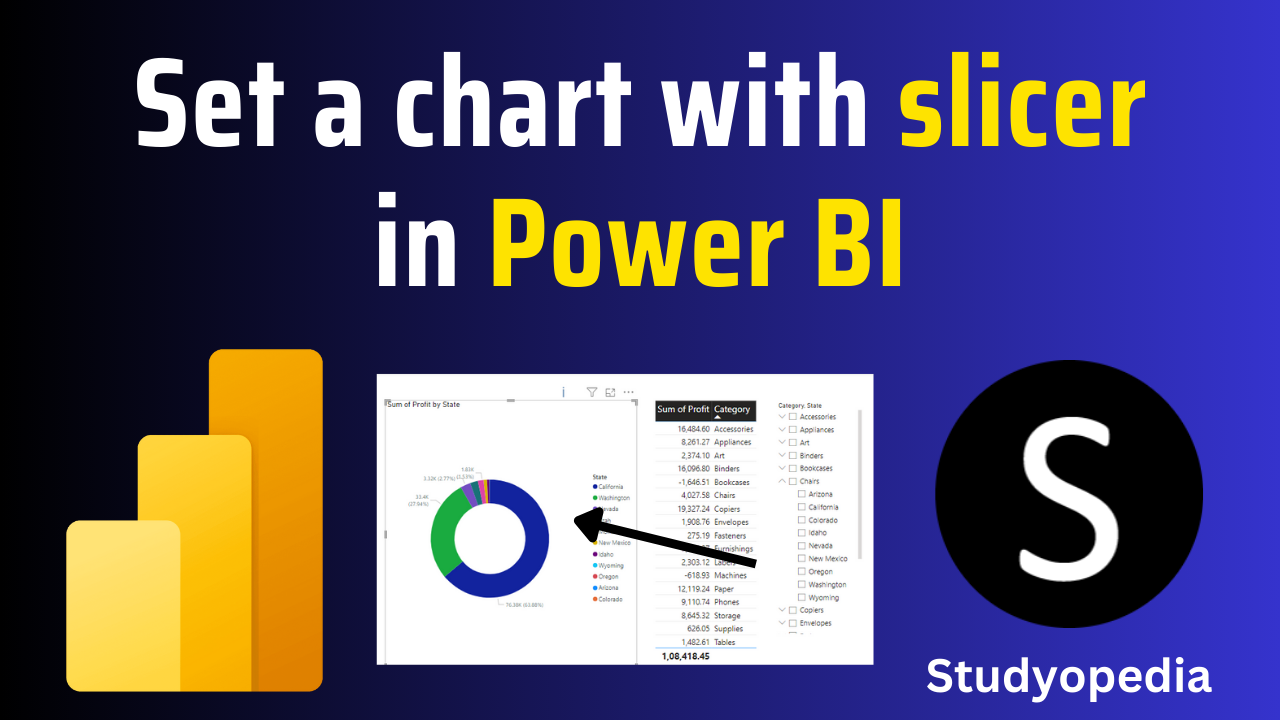 Set a chart with slicer in Power BI