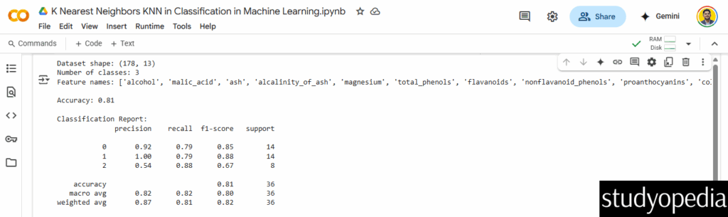 KNN in Classification Output