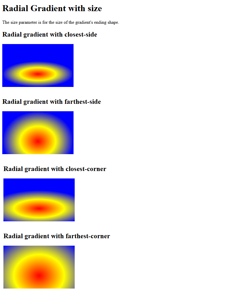 Set the radial gradient with the size