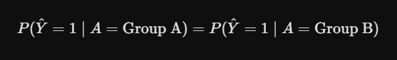 Demographic Parity (Statistical Parity)